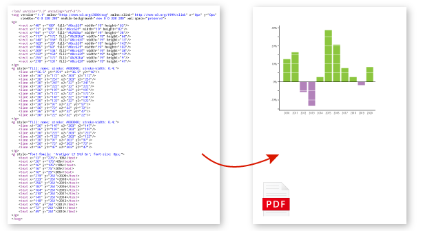 svg-to-pdf-api-pidoq